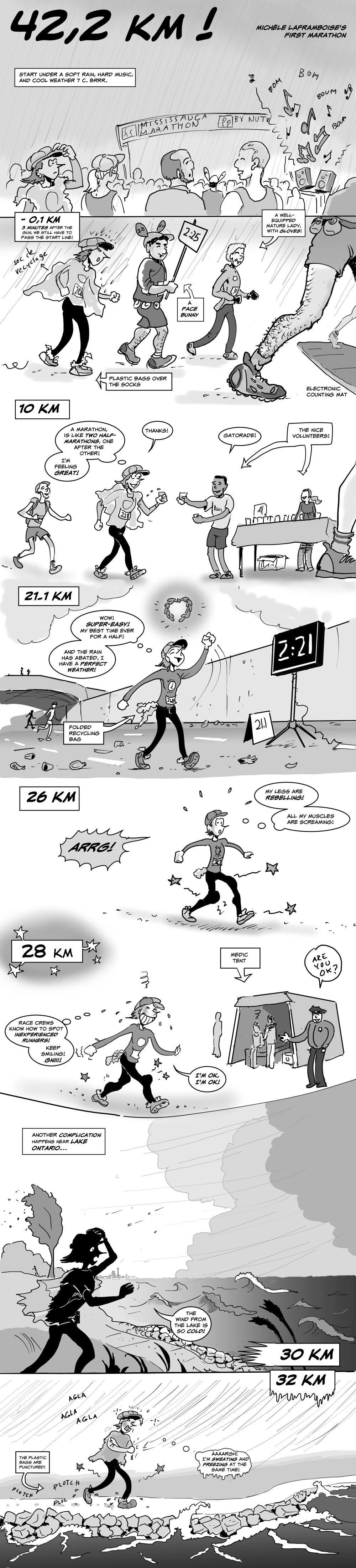 The first part was super-easy! my best time ever for a half! The weather was perfesct and the rain abated. But my legs rebelled after the 26th kilometer, and the part near the lake Ontario was a freezing, damp, runninghell!