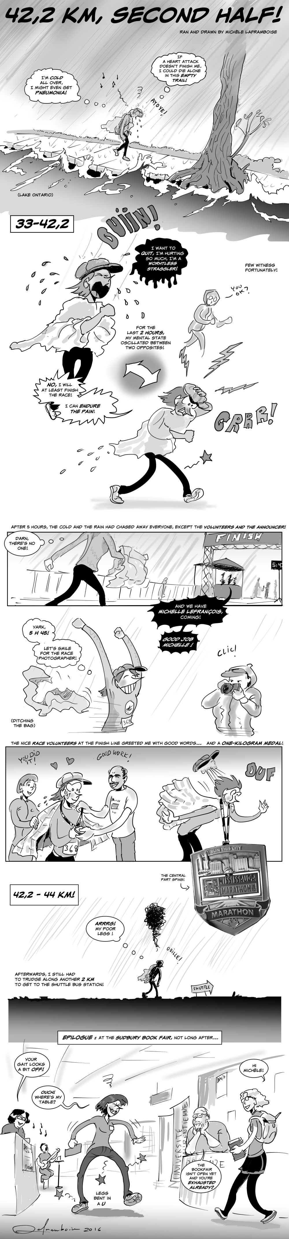 94 MarathonB_Finish.jpg